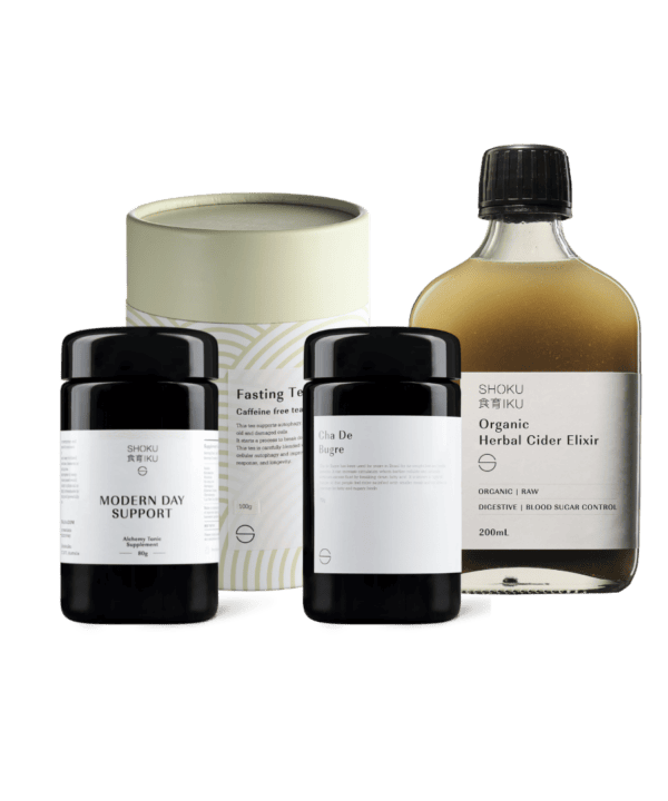 metabolism stack bundle